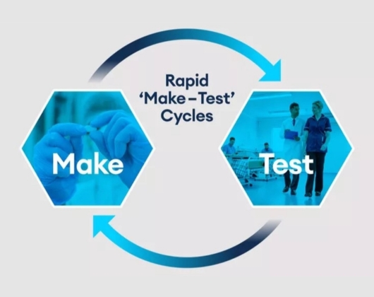 Quotient Sciences Translational Pharmaceutics leverages a make-test cycle to rapidly develop therapies